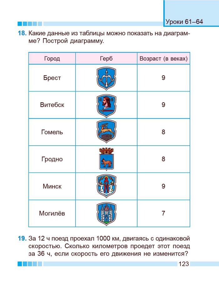 2017-12-15-v-uchebnike-po-matematike