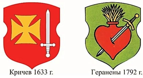 voennye-motivy-v-gorodskoj-geraldike-belarusi5