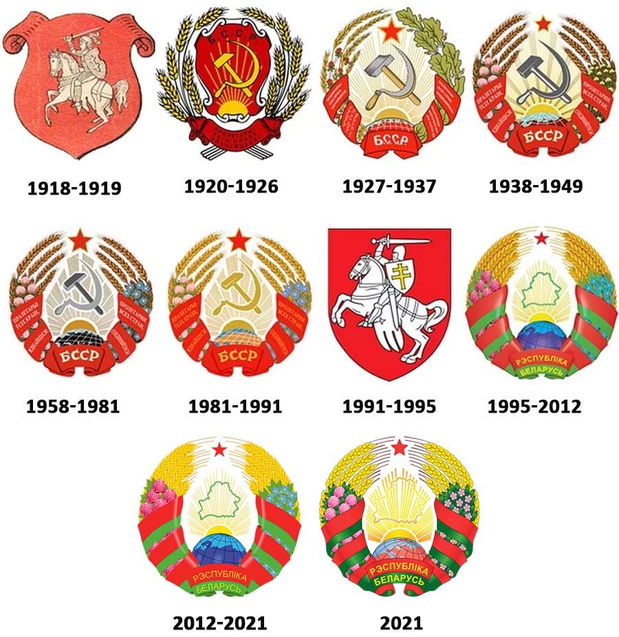 gosudarstvennye-simvoly-belarusi-istoriya-i-sovremennost